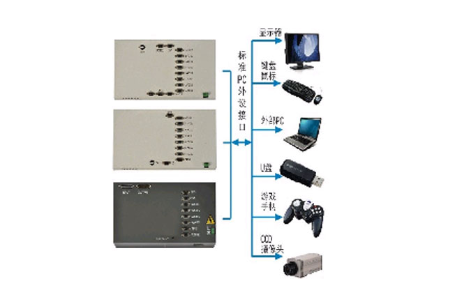 ƿ469ᡪƿ+PC